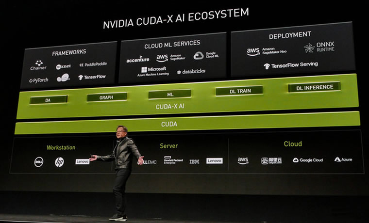 英伟达H20芯片藏后门？中国企业为啥甩不掉？ 人工智能AI 微新闻 第5张